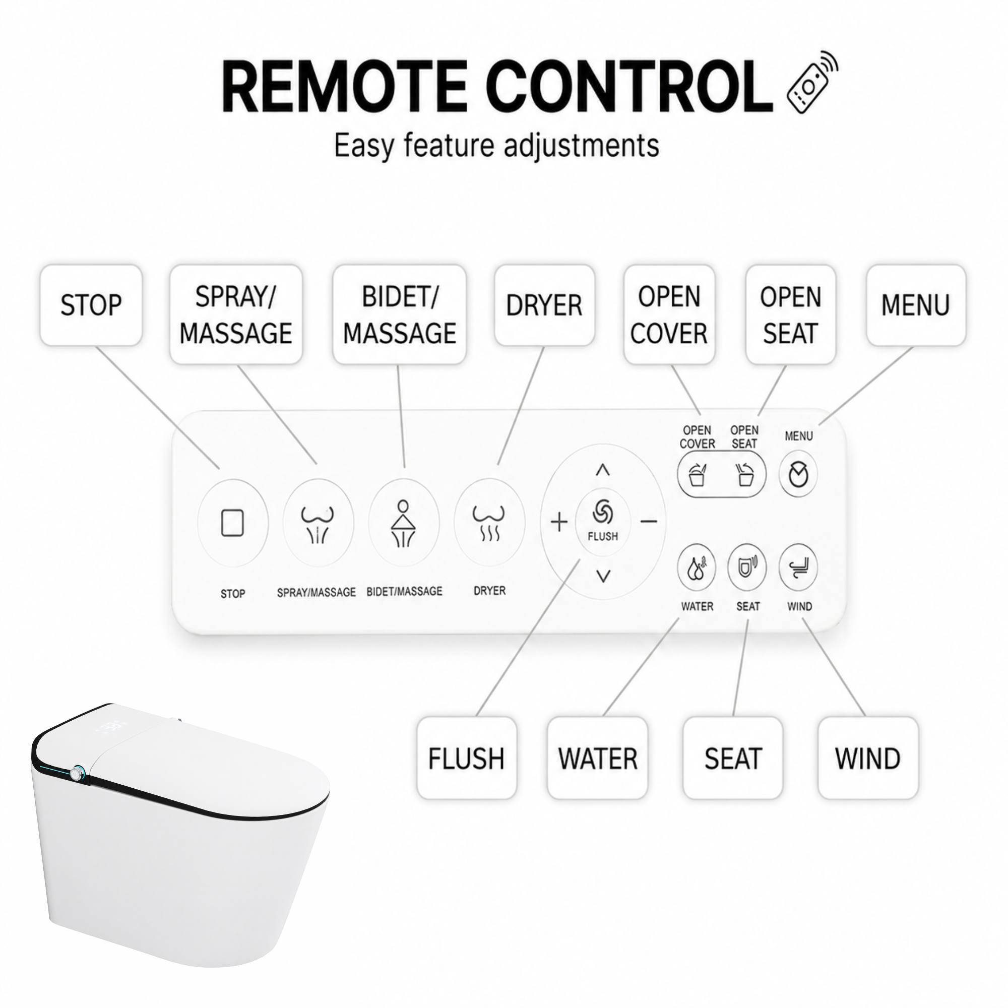Smart Toilet with Built-In Bidet, Auto Open/Close Lid, Heated Seat, Foot Sensor Auto Flush, Foam Shield, 1000g MaP Flush & Blackout Flush Backup, One-Piece Tank Built-In Toilet