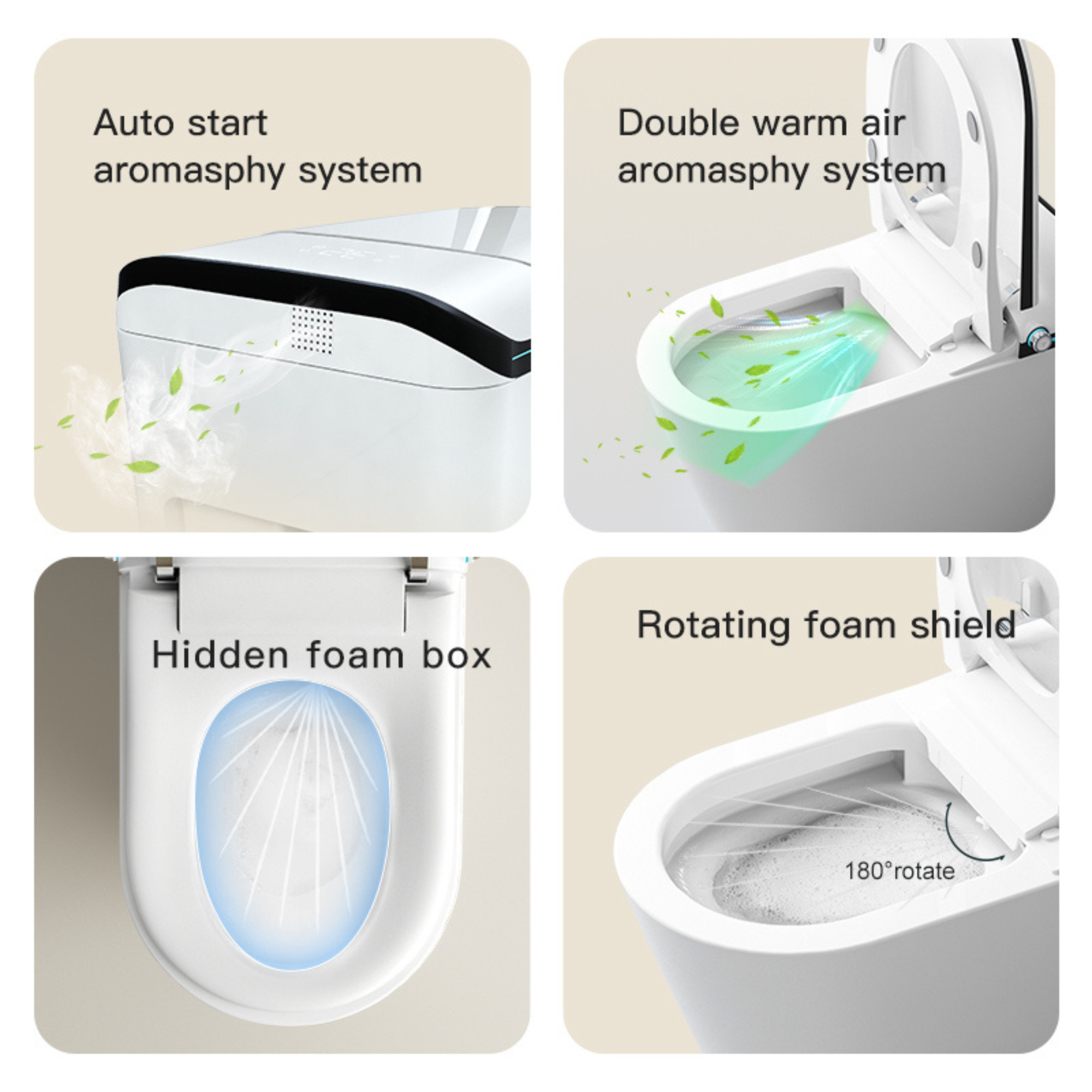 Four features of a toilet with text labels on a beige background at aplohome.com