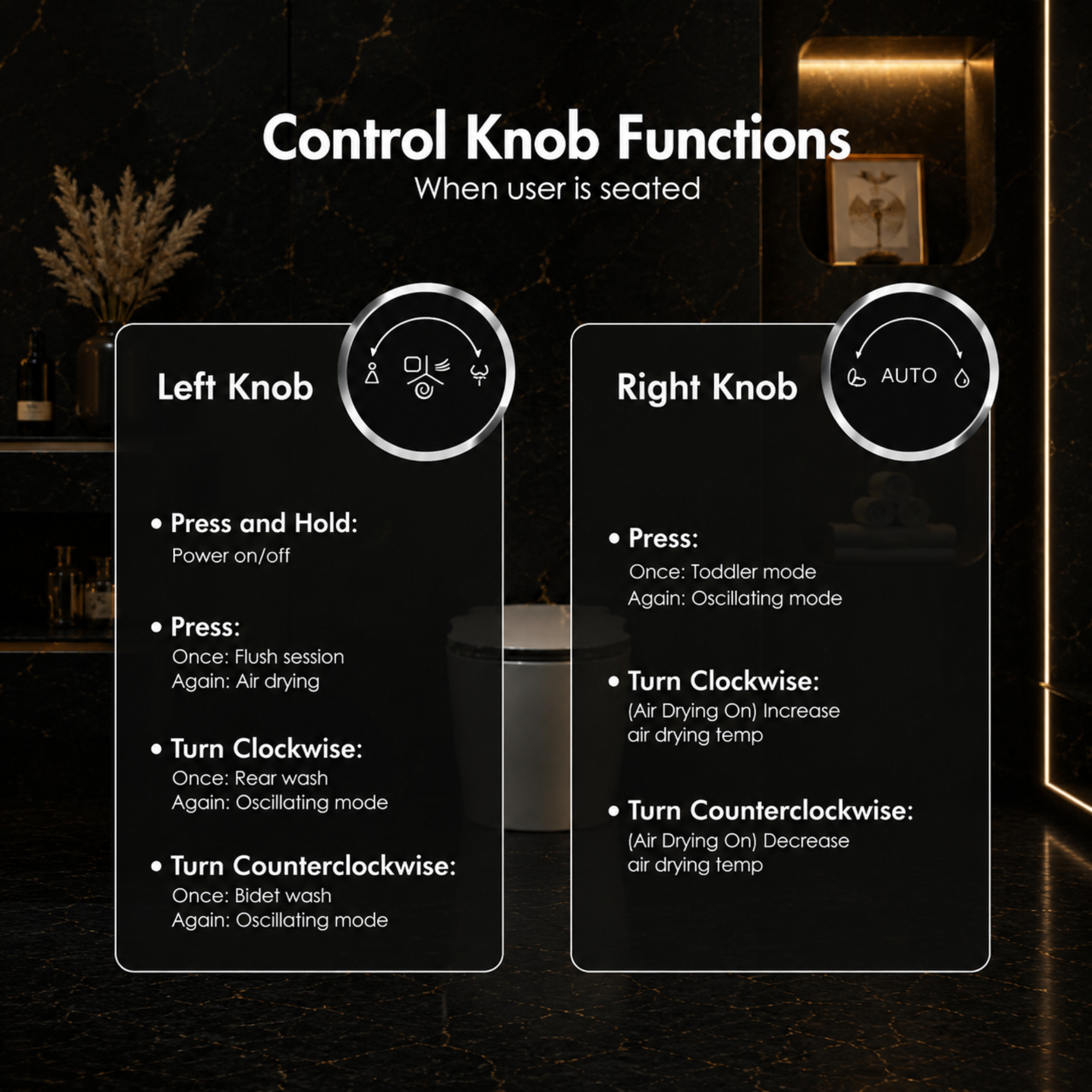 Control knob functions for a bathroom fixture with text on a dark background