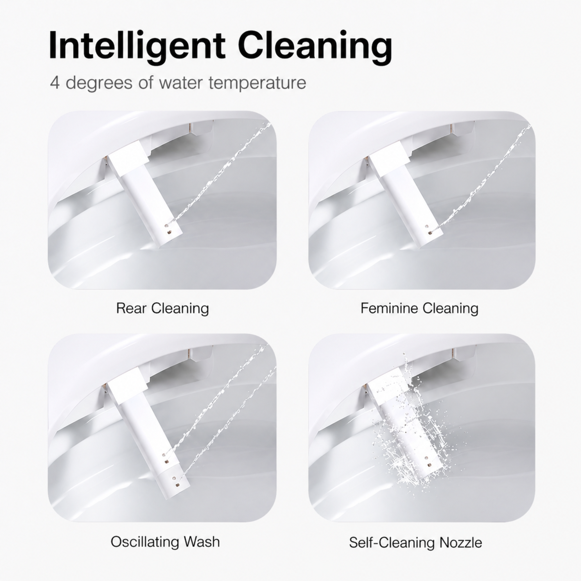 Diagram showing different cleaning functions of a device with text indicating 'Intelligent Cleaning' and '4 degrees of water temperature'.
