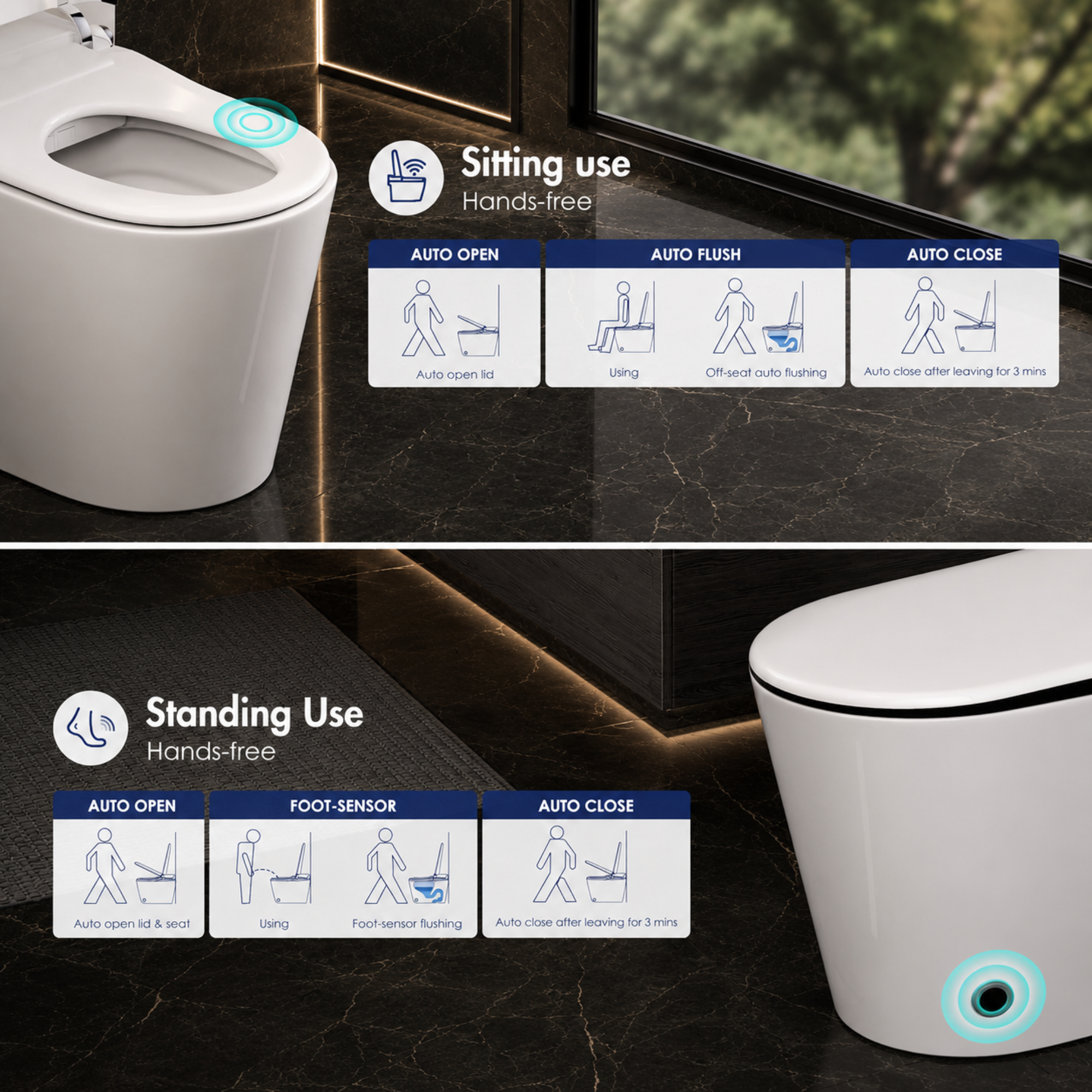 Explanatory graphics detailing the hands-free automatic opening, foot-sensor flushing, and auto-closing lid options for sitting and standing use.